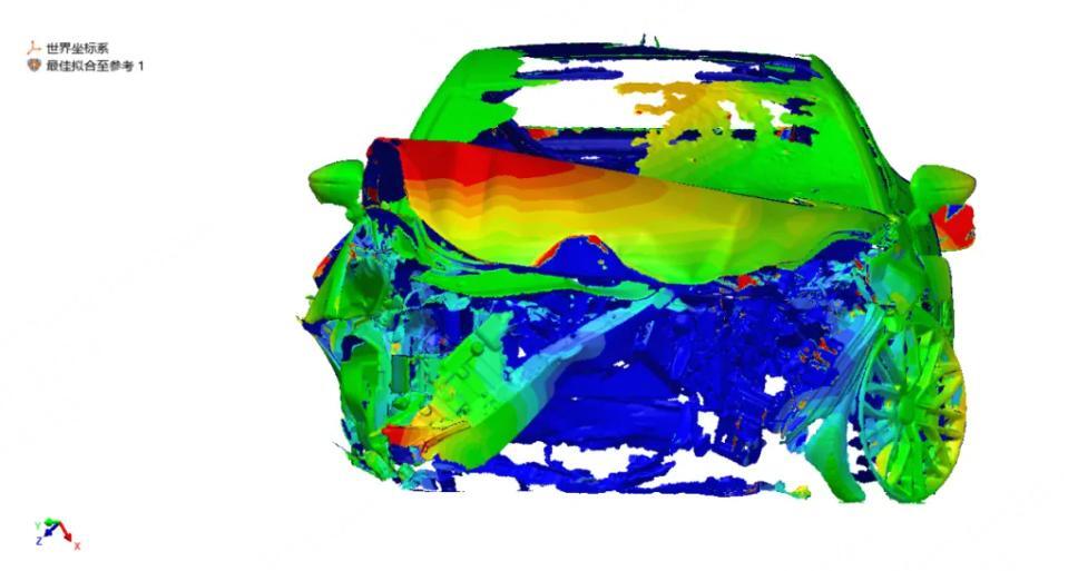 Deformation comparison