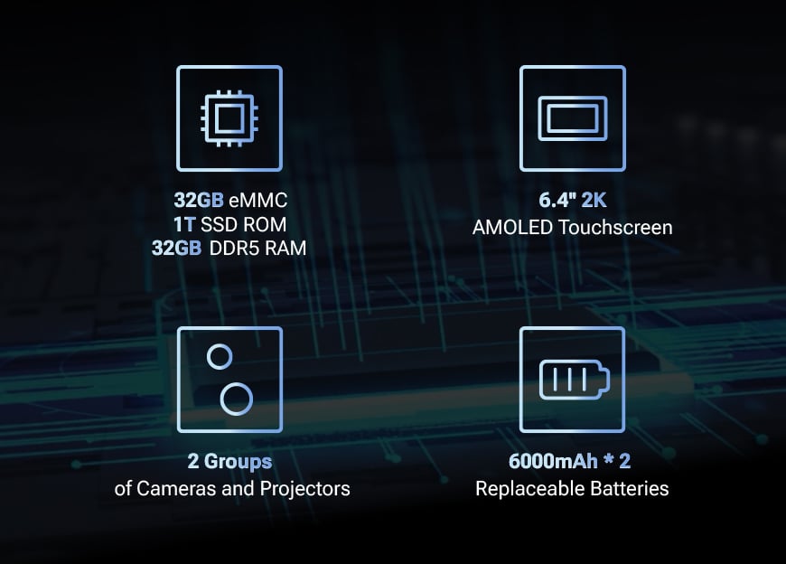 EinScan Rigil Powerful Hardware